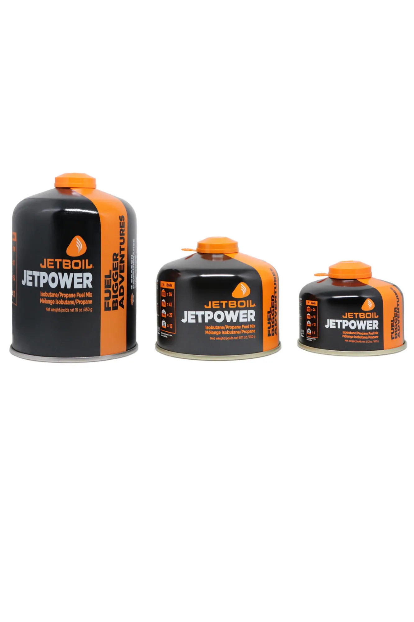 Gas & Fuel>Macpac Jetboil Jetpower Fuel — 100G
